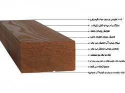 ترمووود استونی